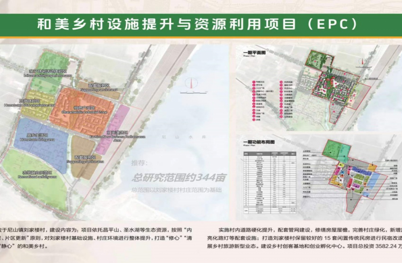 曲阜市五好两宜和美乡村